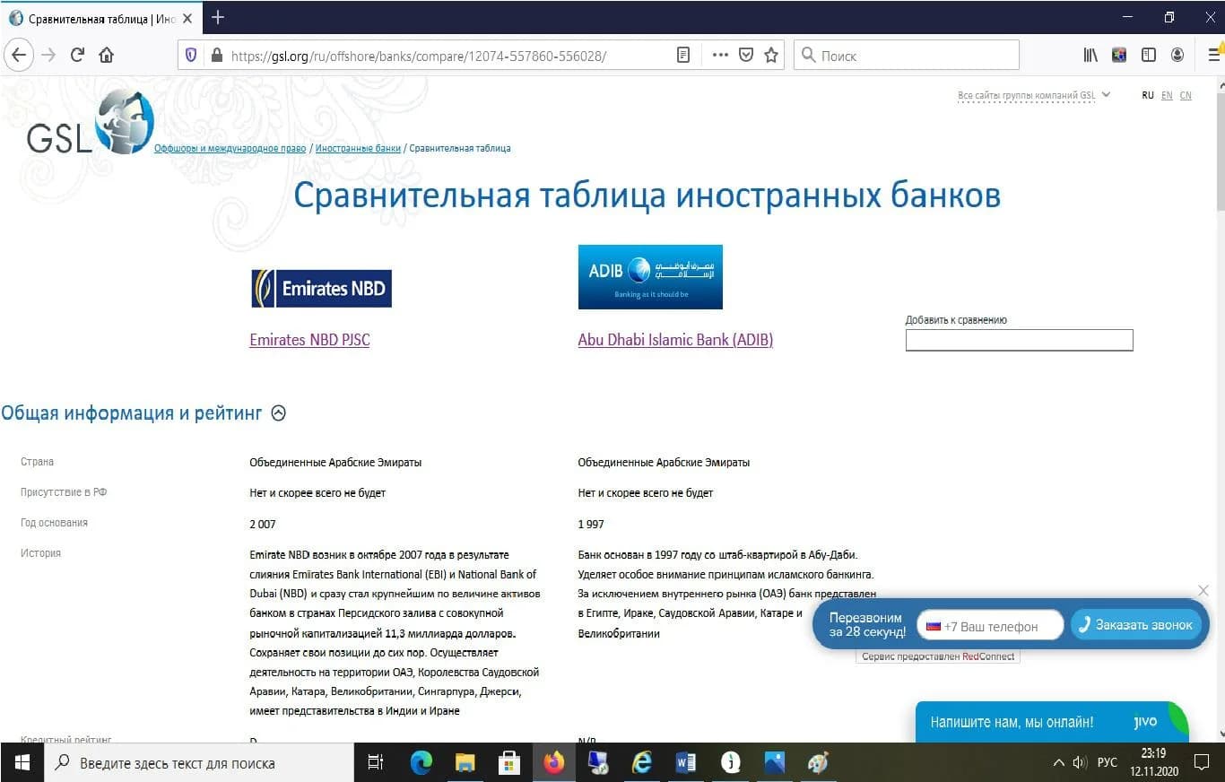 Сравнительная таблица иностранных банков