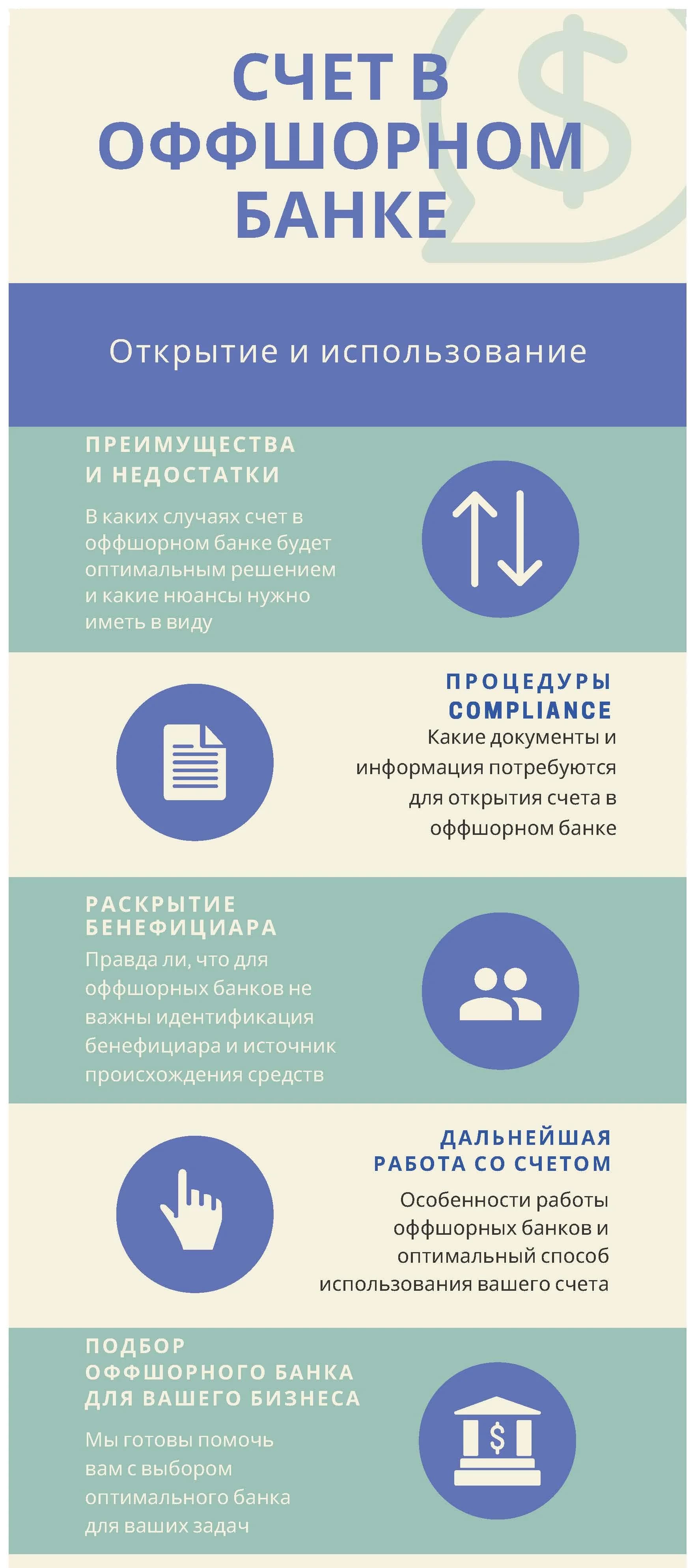 Открыть счет в оффшорном банке