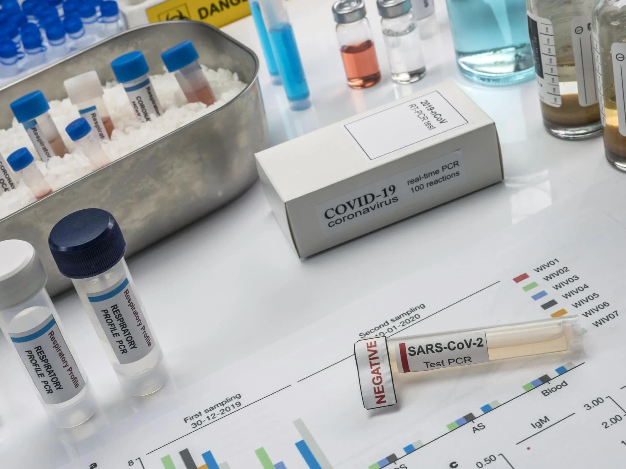 Роспотребнадзор: с 21 октября отменили ПЦР-тест для прибывших в Россию