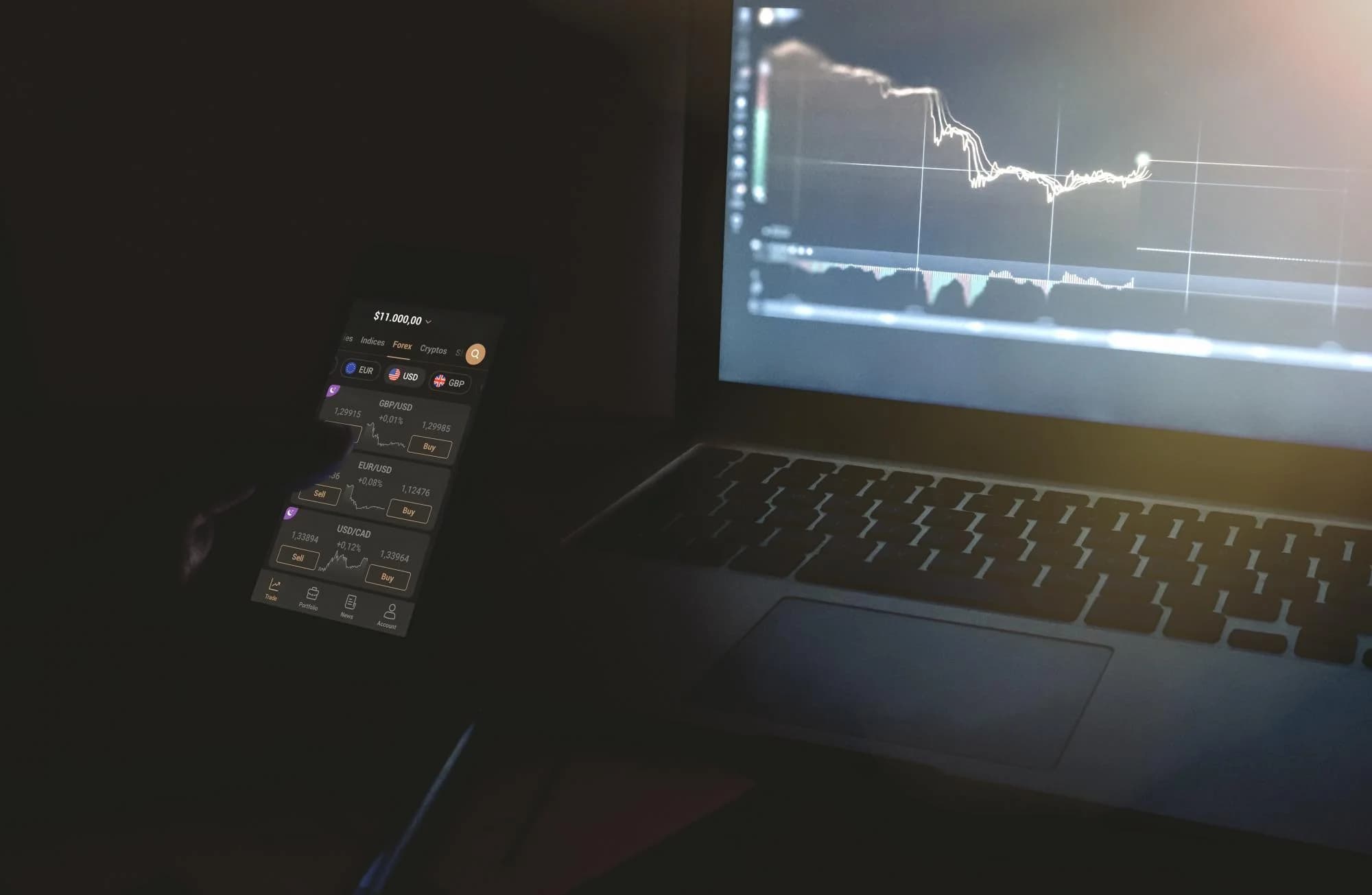 Сделки на рынке Форекс предлагают облагать налогом