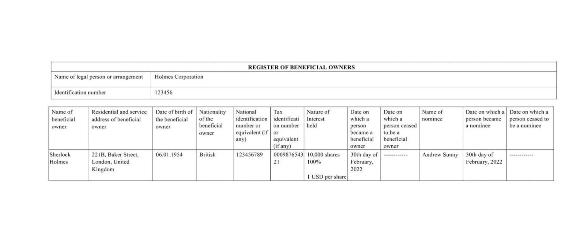 Последние изменения по подаче информации в Реестр бенефициаров на Сейшелах