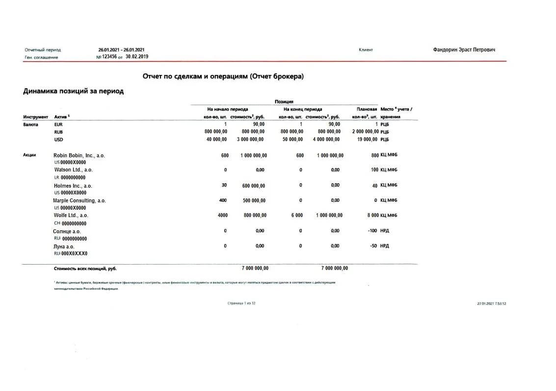Какие документы нужны для открытия личного счета в иностранном банке?