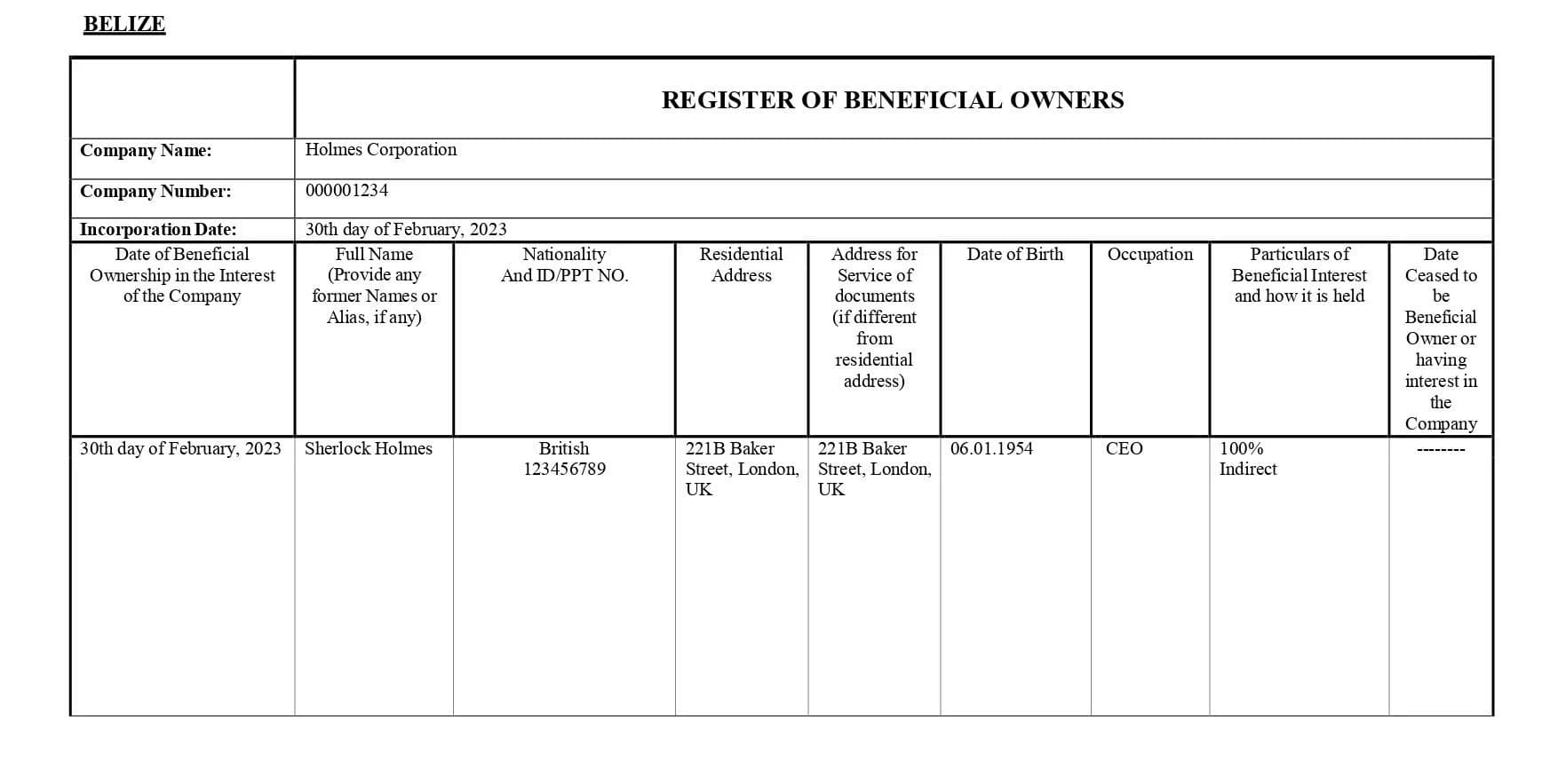 Вторая волна изменений в законодательстве Белиза