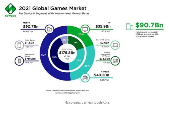 Регистрация компании в Коста-Рике: зачем это нужно и при чем тут онлайн игры?