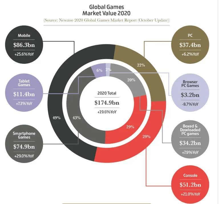Регистрация компании в Коста-Рике: зачем это нужно и при чем тут онлайн игры?