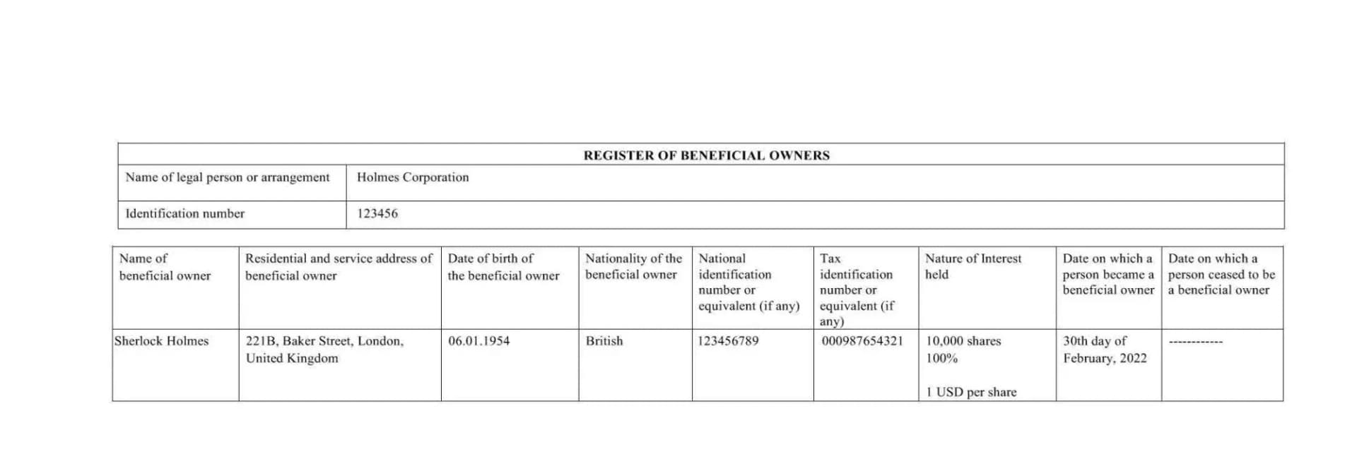 Реестр бенефициаров при прямом владении