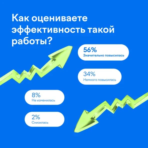 Одна нейросеть отказалась генерировать картинку по запросу