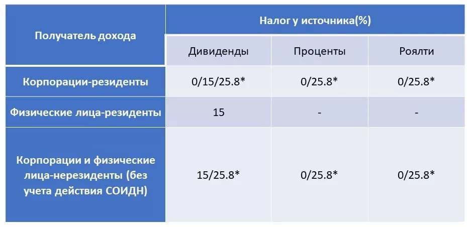 Картинка публикации