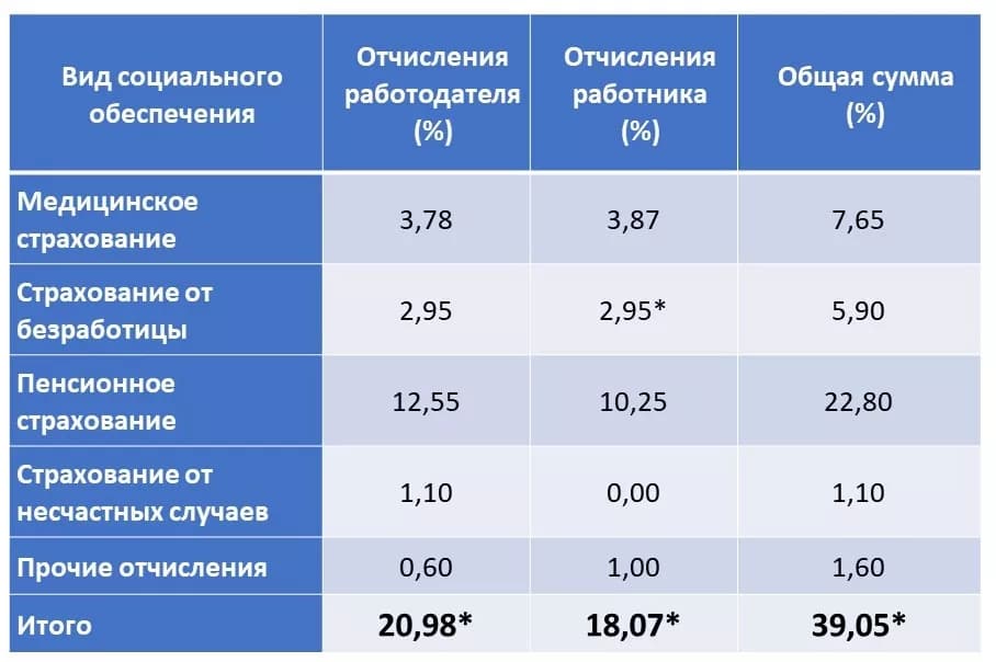 Картинка публикации