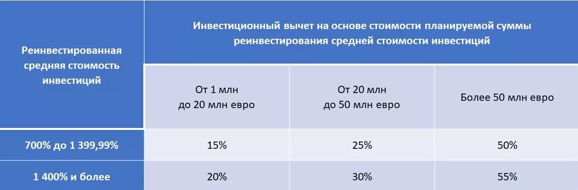 Картинка публикации