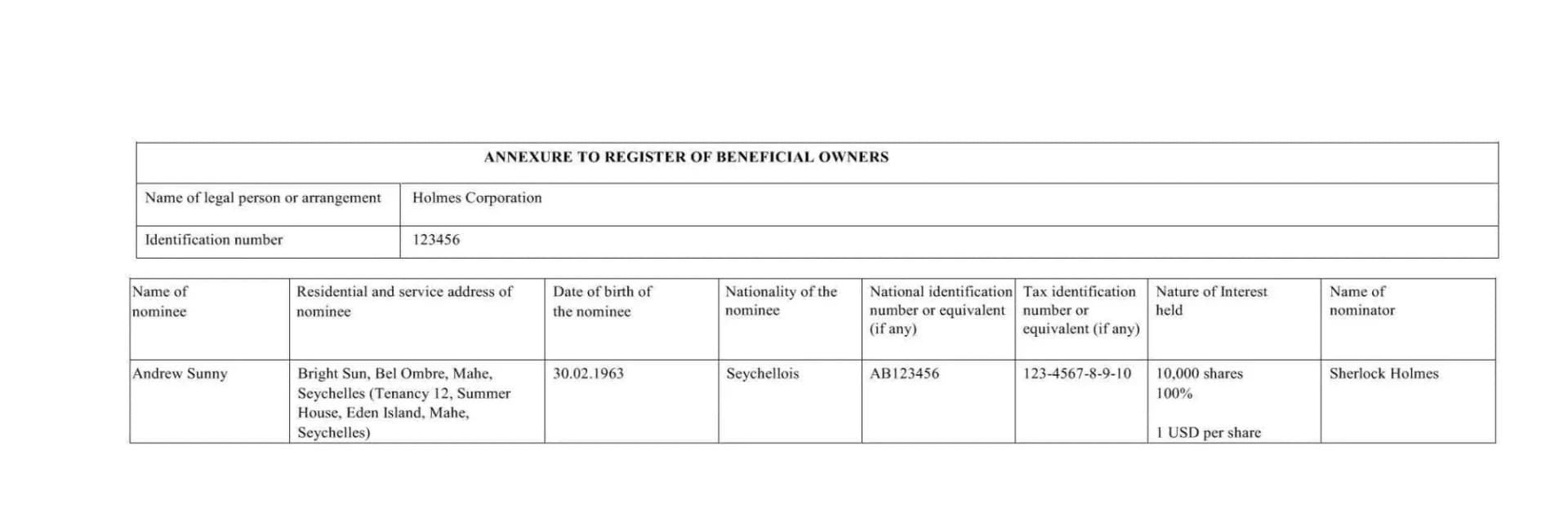 Реестр бенефициаров при опосредованном владении