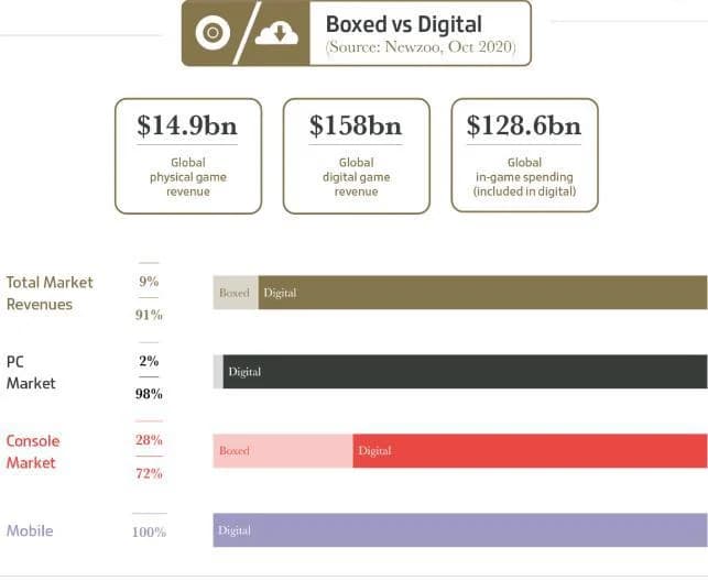 Регистрация компании в Коста-Рике: зачем это нужно и при чем тут онлайн игры?