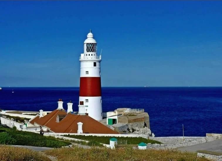 Аудит в Гибралтаре