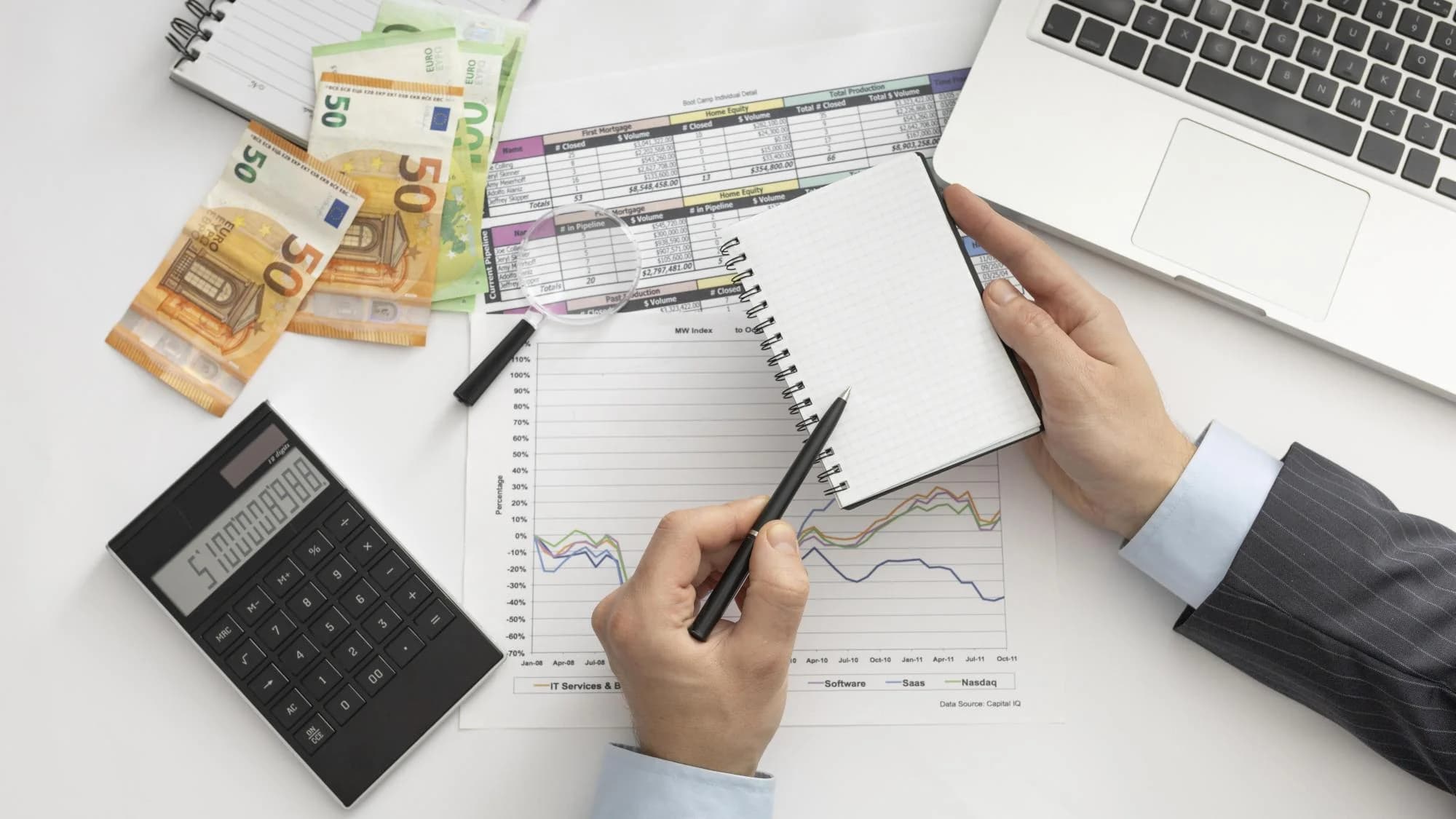 Виды налогов в Испании